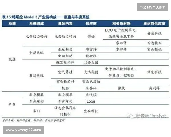 赛事分成比例调整趋势分析及其对赛事产业链价值分配影响探讨